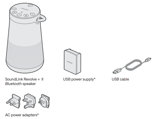 Bose SoundLink Revolve + II Bluetooth Speaker-WHAT’S IN THE BOX